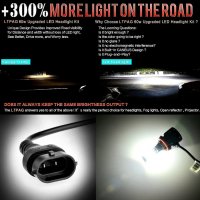 LED H4 крушки за автомобил LTPAG, снимка 6 - Аксесоари и консумативи - 39807348
