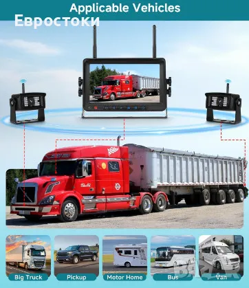 PODOFO комплект камери за заден ход с монитор, 2 х безжични AHD камери + монитор 7 инча, HD цифров , снимка 5 - Аксесоари и консумативи - 49427760