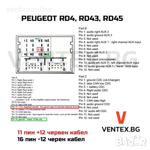 Bluetooth модул RD4 за Peugeot, Citroen 12Pin - Пежо, Ситроен блутут, снимка 4 - Аксесоари и консумативи - 41003003