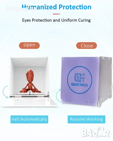 Geeetech UV Curing Light Box for LCD/DLP/SLA 3D , машина за бързо втвърдяване на смола с контрол, снимка 5 - Други машини и части - 47494475