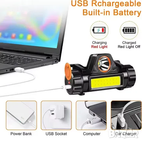 Фенер тип челник, снимка 2 - Къмпинг осветление - 48422352