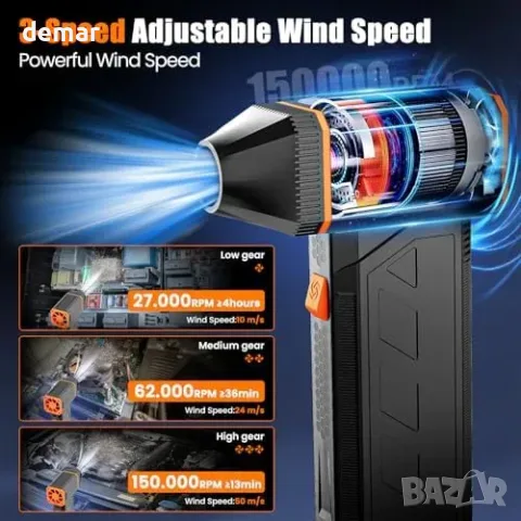 Акумулаторен електрически Air Duster (150 000 RPM) за прах и косми с 3 скорости и дюзи, снимка 3 - Други стоки за дома - 55850030
