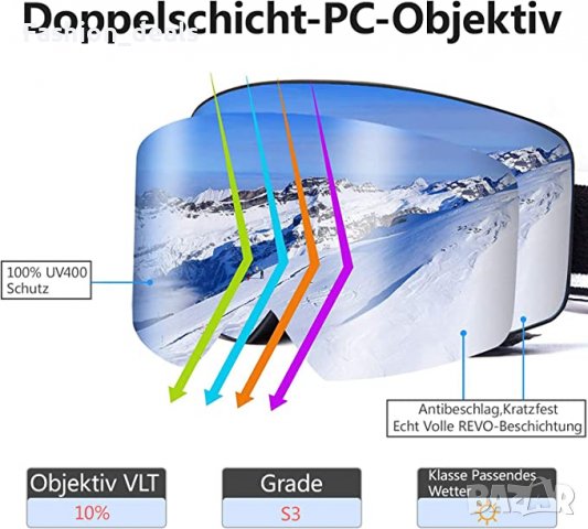Нови Очила за ски сноуборд зимни спортове 100% UV400 защита против мъгла Сини , снимка 4 - Спортна екипировка - 39149881