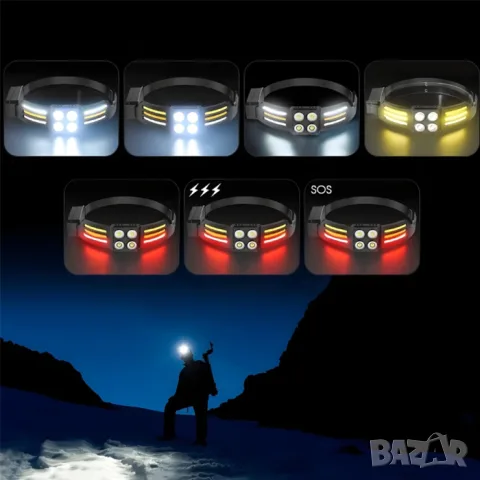 LED челник със сензор 210 градуса и кабел за зареждане, снимка 6 - Аксесоари и консумативи - 55865243