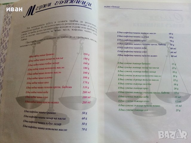 Кулинарни шедьоври и коктейли- Книга за всеки дом - 2000г., снимка 4 - Други - 41510078