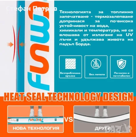 Комплект Надуваем Стендъп Падъл Борд FunWater Koi Fish SUPFR01E SUP 11’6″ с 6 аксесоара, снимка 4 - Водни спортове - 56226052
