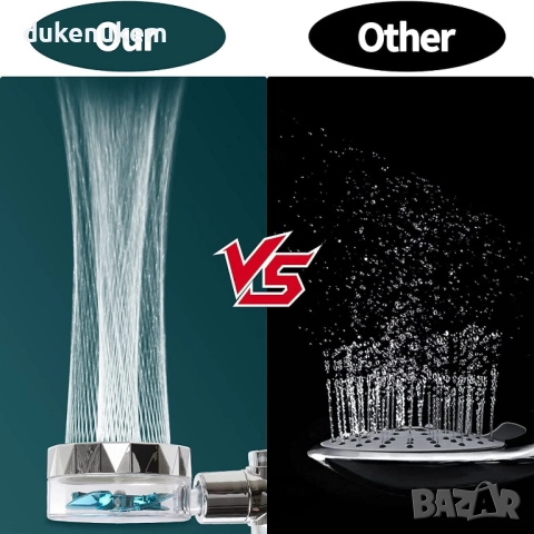 Душ слушалка с турбо перка и филтър – 360° въртящ се модел, снимка 5 - Душове - 52289710