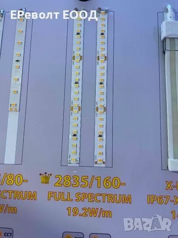 ОСВЕТЛЕНИЕ С LED ЛЕНТА НА КУХНЯ 02 - ЕРеволт ЕООД, снимка 10 - Електро услуги - 55890924