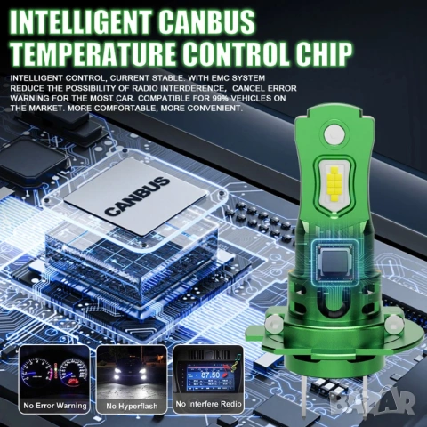 Комплект от 2 броя H7 LED крушки CANBUS Light 6000K, снимка 12 - Части - 53857653