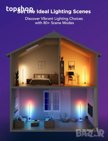 Чисто нова подова лампа Govee 2, RGBIC, топло-студено бяло LED, съвместима със SmartThings, Matter.., снимка 7 - Настолни лампи - 53166358