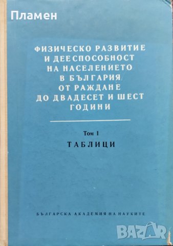 Физическо развитие и дееспособност на населението в България от раждане до двадесет и шест години