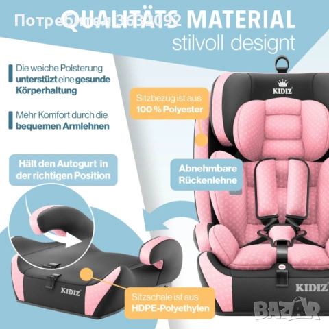 Детско столче за кола, 9кг-36кг, Isofix система,  ECE R129/03,(Група 1+2+3) , снимка 4 - Столчета за кола и колело - 53205258
