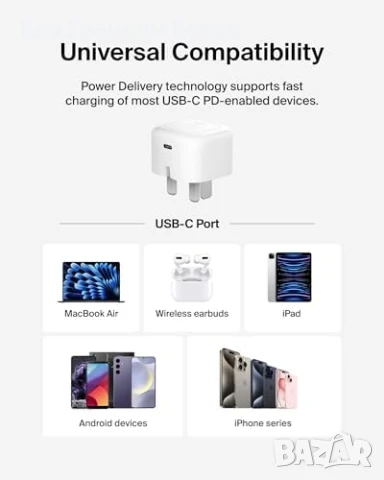 Ново Компактно Belkin Зарядно 30W USB-C + Кабел iPhone Samsung iPad, снимка 4 - Аксесоари за Apple - 50746559
