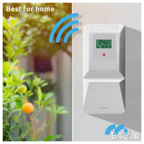 Метеорологична станция Daily1000M, снимка 14 - Други - 49001998