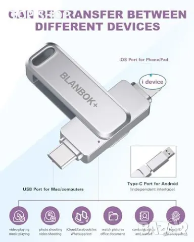 Нов USB-C флаш драйв 128GB USB памет за iPhone, Android и компютър, снимка 2 - Друга електроника - 49339187