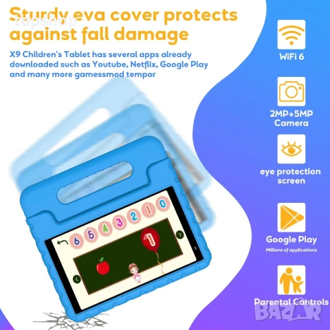 Детски таблет YESTEL с Wi-Fi 6, Android 13, 7GB RAM 64GB ROM (до 1TB), Bluetooth 5.0, 8 инча..., снимка 7 - Таблети - 50649719