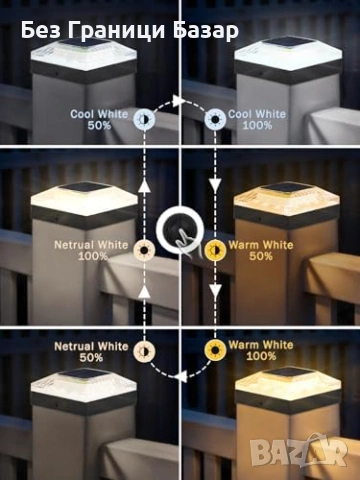 Нови 6 броя Соларни лампи за градина ограда 4x4 3 цвята 2 яркости IP65, снимка 8 - Соларни лампи - 53815769