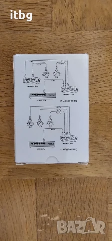 Poe extender 4 port, снимка 3 - Суичове - 51418862