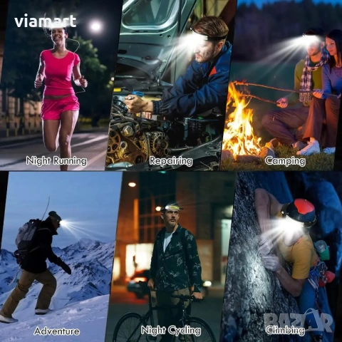 LED челник за глава с акумулаторна батерия, COB и XPE LED, 450 лумена, снимка 5 - Лед осветление - 53499337