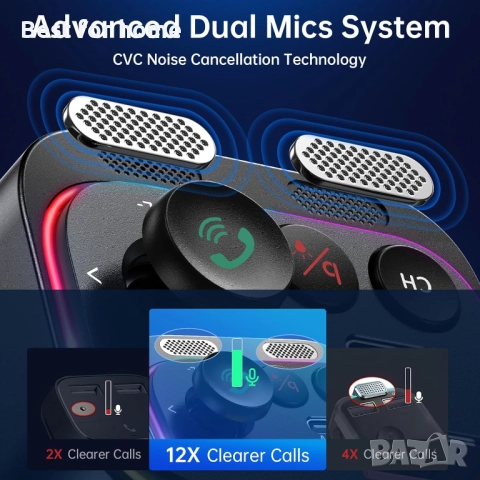 Syncwire Bluetooth 5.4 FM трансмитер Зарядно за кола, снимка 2 - Други - 52693453