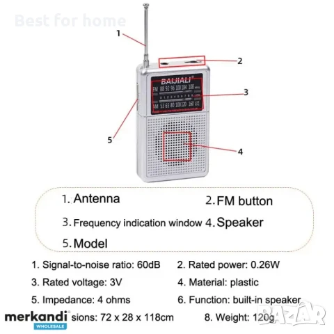 Портативно, мини AM / FM радио с вграден двулентов високоговорител, снимка 2 - Радиокасетофони, транзистори - 51147806