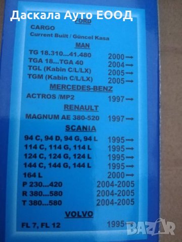 1 бр. чистачки за камион 70см за Volvo Scania Man Mercedes Daf Iveco, снимка 2 - Аксесоари и консумативи - 35997747