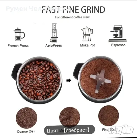 Електрическа Мелачка , снимка 8 - Други - 49962258