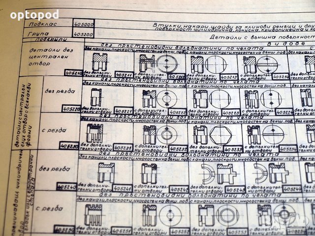 Класификатор на детайлите в машиностроенето, класове 40 и 50, снимка 10 - Специализирана литература - 34384071