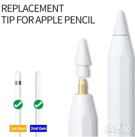 Apple Pencil 2 Stylus iPad Калъф Кутия Протектор Писец Дигитална Писалка за Apple iPad 2018-2025 г., снимка 3 - Таблети - 41331942