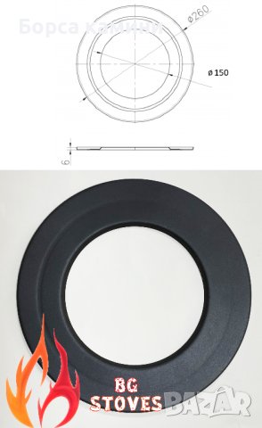 Розетка Ø 150 DURATHERM