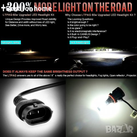 LED H4 крушки за автомобил LTPAG, снимка 6 - Аксесоари и консумативи - 39807348