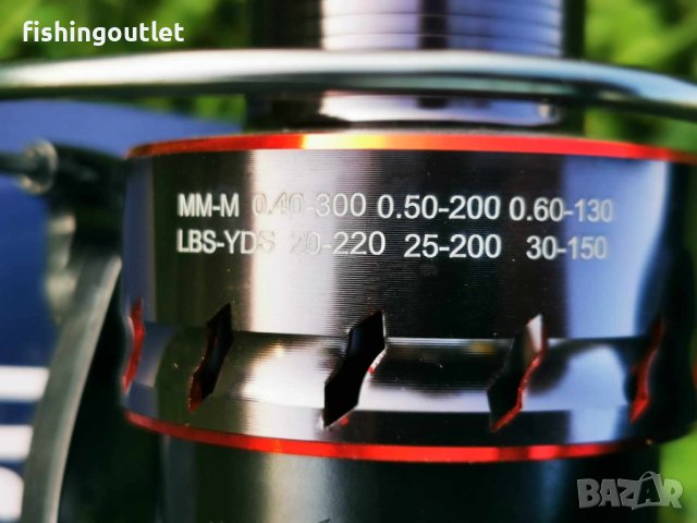 Три масивни шарански макари Riki M RA8000, снимка 4 - Макари - 42456063