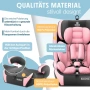 Детско столче за кола, 9кг-36кг, Isofix система,  ECE R129/03,(Група 1+2+3) , снимка 4