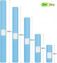 Покривка за еднократна употреба 25м, снимка 6