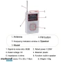 Портативно, мини AM / FM радио с вграден двулентов високоговорител, снимка 2