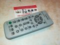 sony rm-srg440 audio remote 0802221105, снимка 1