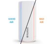 монитор за качество на въздуха на закрито foobot, снимка 8