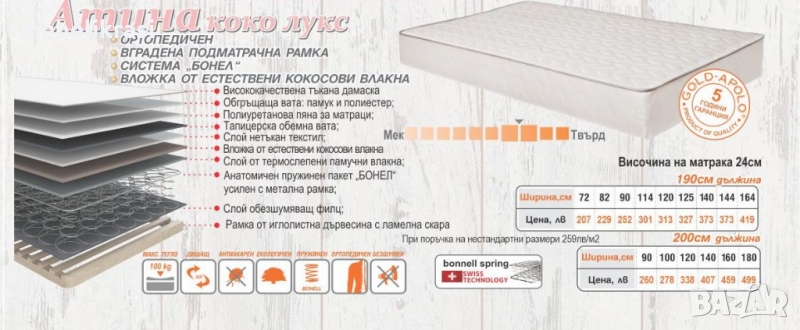 Еднолицев матрак Атина Коко Лукс!, снимка 1