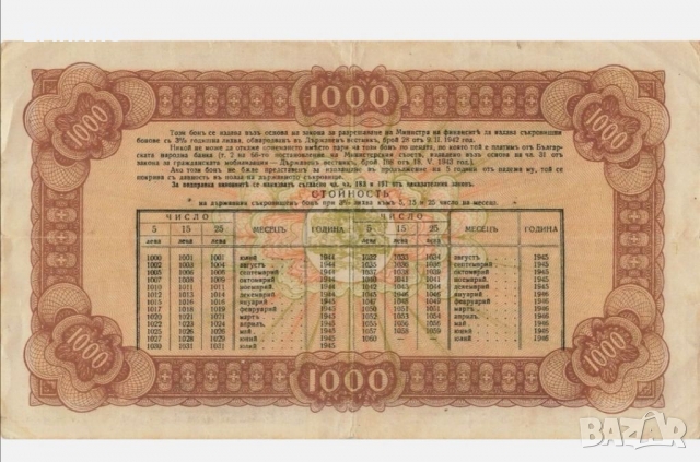 Рядка. БЪЛГАРИЯ 1000 лева Държавен Бон от 1944 год. , снимка 2 - Нумизматика и бонистика - 36107191