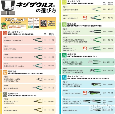 Мултифункционални клещи ENGINEER PZ-77 и за премахване на болтове, снимка 13 - Клещи - 51896460