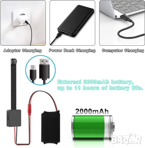 ‎Wi-Fi Мини шпионска камера,1080P,DIY камера 11 часа живот на батерията,Детекция на движение, снимка 3 - Камери - 48632843