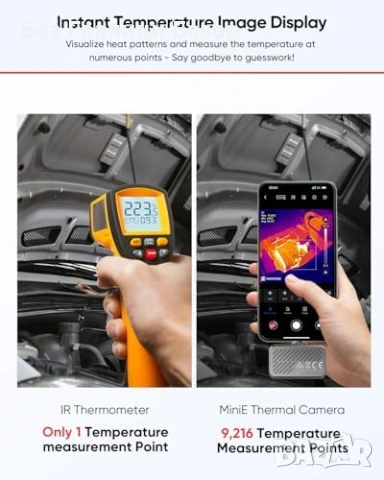 Нова HIKMICRO MiniE термокамера за телефон USB-C/Lightning 25Hz SuperIR, снимка 3 - Друга електроника - 53391227