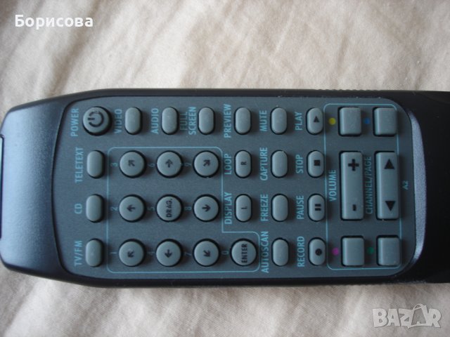 Продавам дистанционни много различни видове , снимка 8 - Аудиосистеми - 33525396