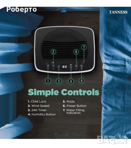 Влагоабсорбатор Tanness 12L, снимка 6 - Влагоабсорбатори и влагоуловители - 52905120