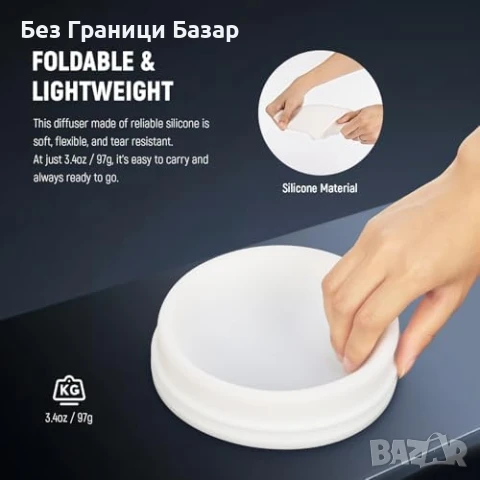 Нов NEEWER CRS8 Дифузьор за MS60 MS150 COB LED Видео Светлина за снимки, снимка 5 - Светкавици, студийно осветление - 50941314