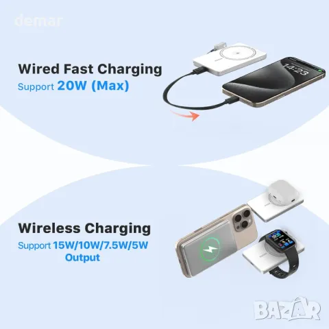 JUOVI Магнитна безжична външна батерия, ултратънка 5000mAh, 20W PD (бяла), снимка 5 - Външни батерии - 50399992