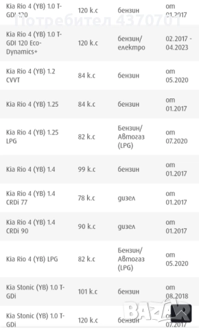 Задни спирачни дискове Textar за Kia / Hyundai, снимка 11 - Части - 51709258