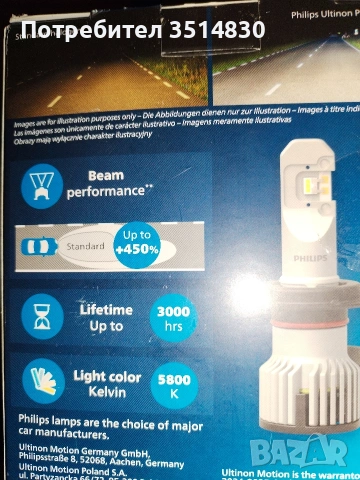 Лед крушки Филипс ултинон про 6000 