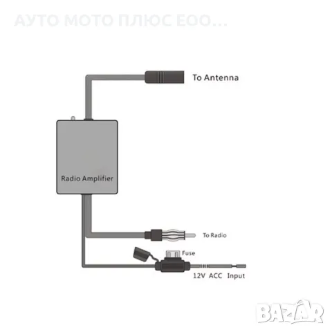 Усилвател за автомобилна антена (12V, AM/FM), снимка 5 - Аксесоари и консумативи - 56144081