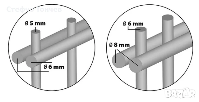 Оградни пана с двойни телове. 2D пана 6/5/6 мм. и 8/6/8 мм., снимка 12 - Строителни материали - 53398951